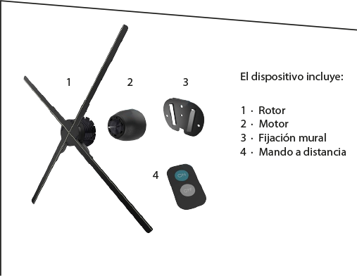 Ventiladores